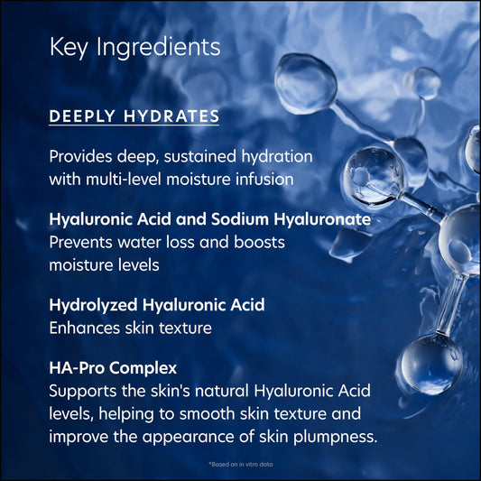 Hyaluronic Acid Face Serum for Deep Hydration and Repair